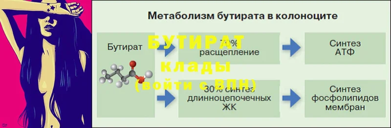 нарко площадка наркотические препараты  купить наркотики цена  Татарск  Бутират вода 